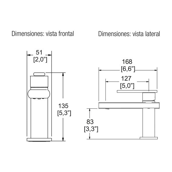 MONOMANDO LAV CTRA PUSH PREMIER EB